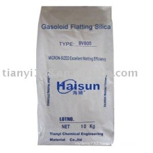 Silica Matting Agent (for Paint)